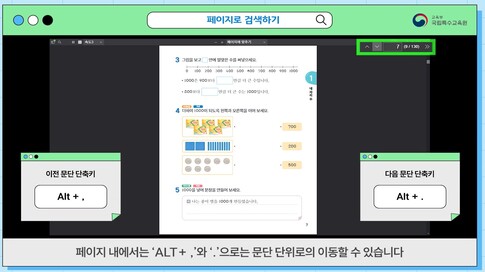 이전 문단 단축키(알트+,)/다음 문단 단축키(알트+.)
