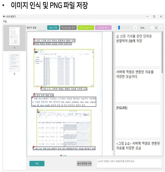 오류교정 모델 연계 적용