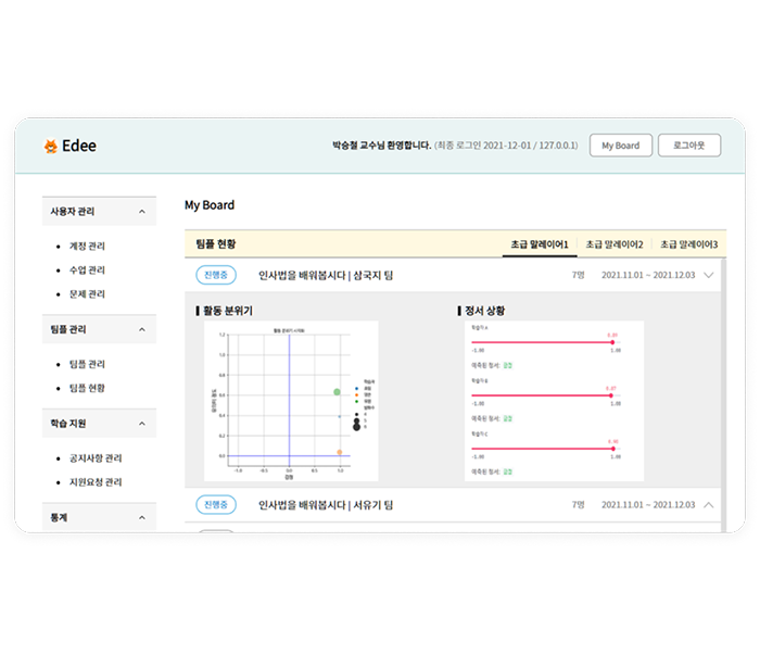 팀 프로젝트 대시보드 화면