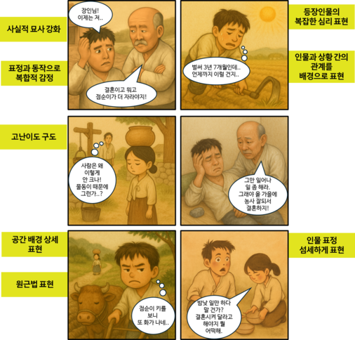 PL 삽화 예시